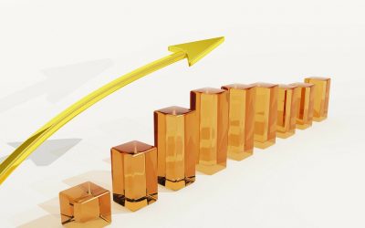 Engineering targeted returns & risks